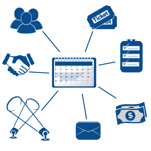 An infographic showcasing the event management service. The image includes stages such as event planning, venue selection, coordination, logistics, and execution, with corresponding icons and brief descriptions for each stage